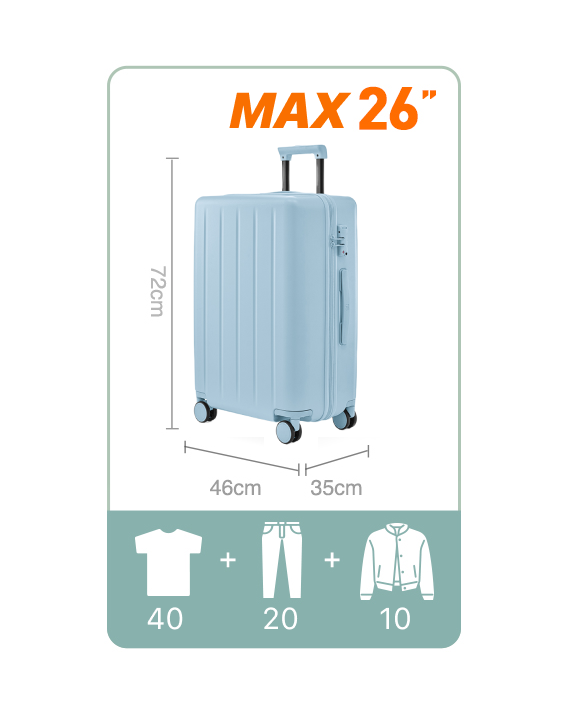 Картинка Чемодан Xiaomi NinetyGo Danube Max Luggage 26&quot; China Blue