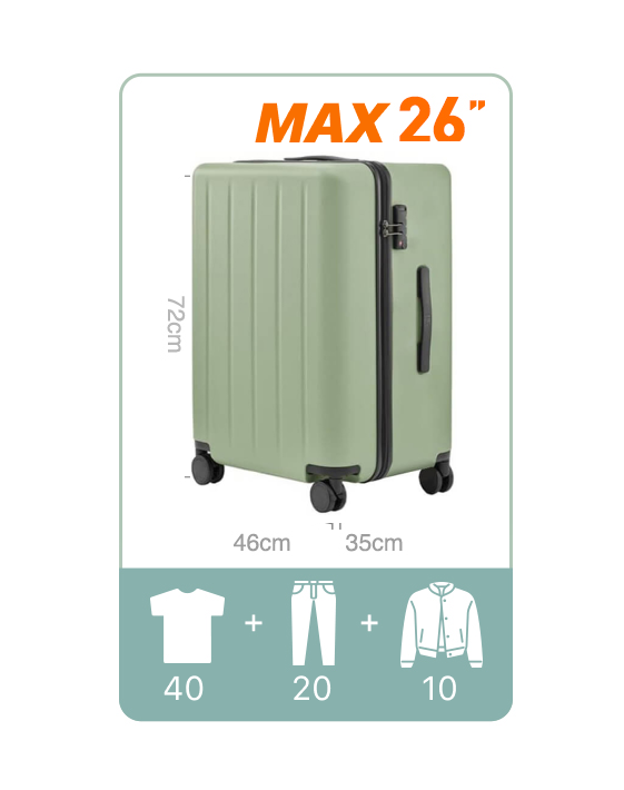 Фотография Чемодан Xiaomi NinetyGo Danube Max Luggage 26&quot; Green