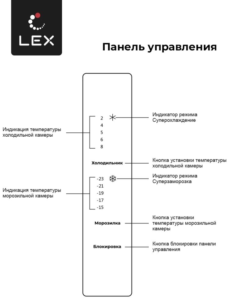 Холодильник LEX LCD432GrID Казахстан