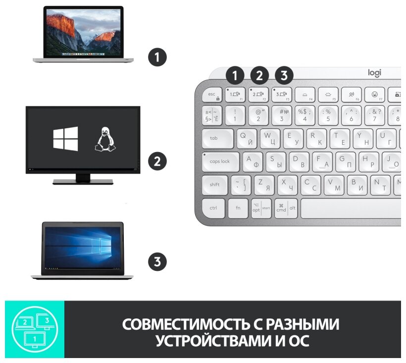 Клавиатура LOGITECH MX Keys Mini Minimalist Wireless Illuminated Keyboard PALE GREY (920-010502) Казахстан