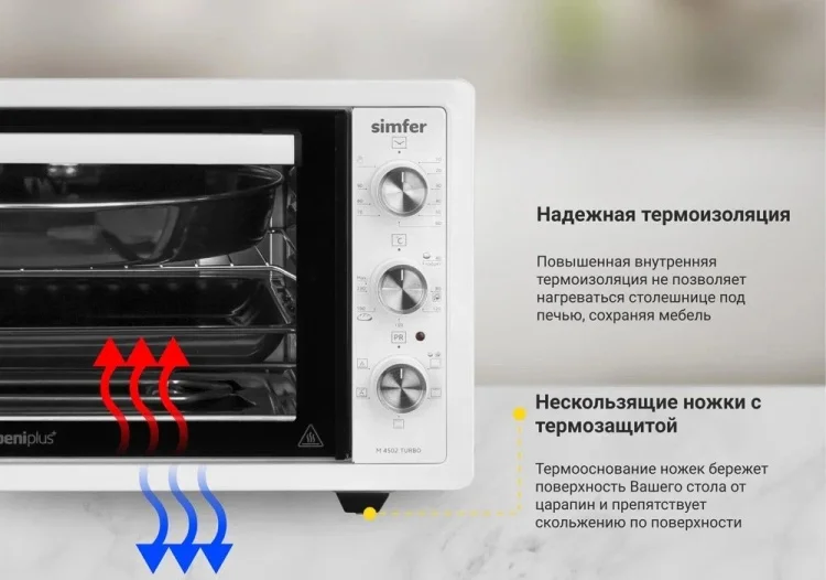Настольная духовка SIMFER M4502 заказать