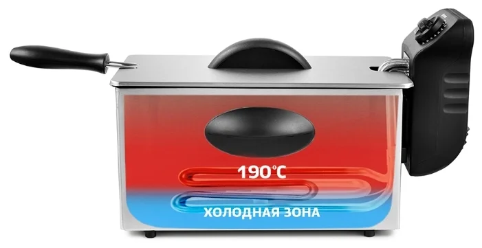 Картинка Фритюрница Kitfort KT-2022