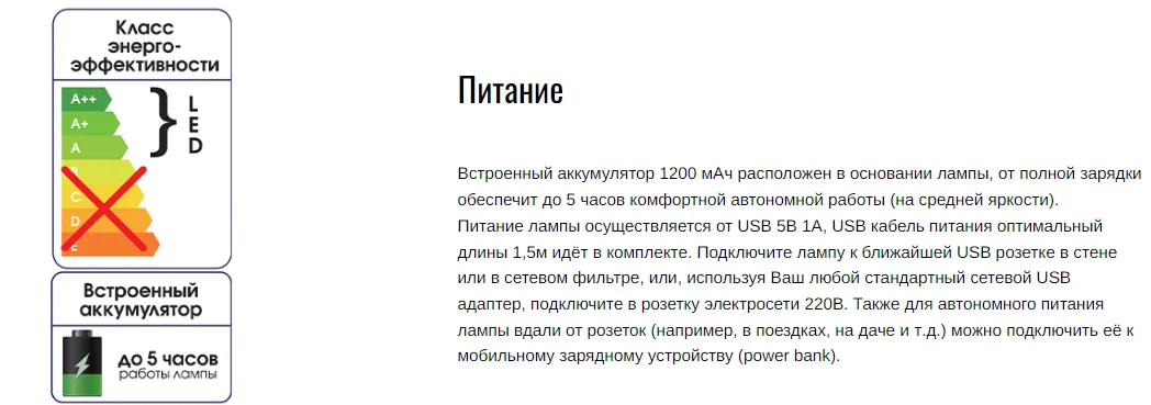 Картинка Настольная лампа RITMIX LED-310 White