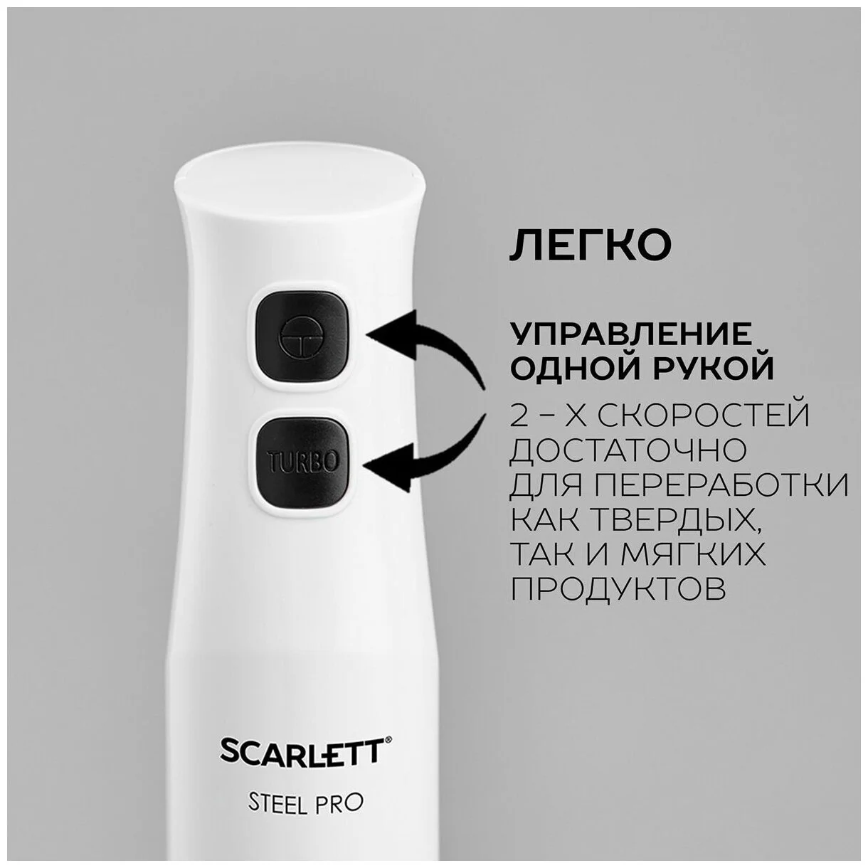 Картинка Блендер SCARLETT SC-HB42F06