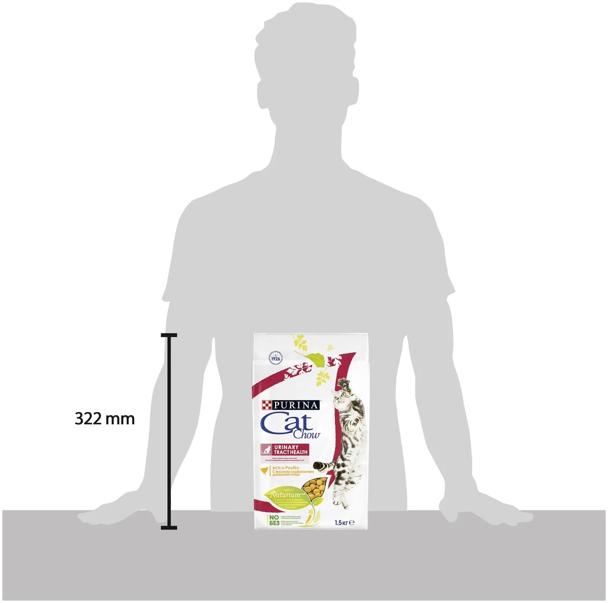 Цена Корм для кошек PURINA Cat Chow urinary 1,5 кг