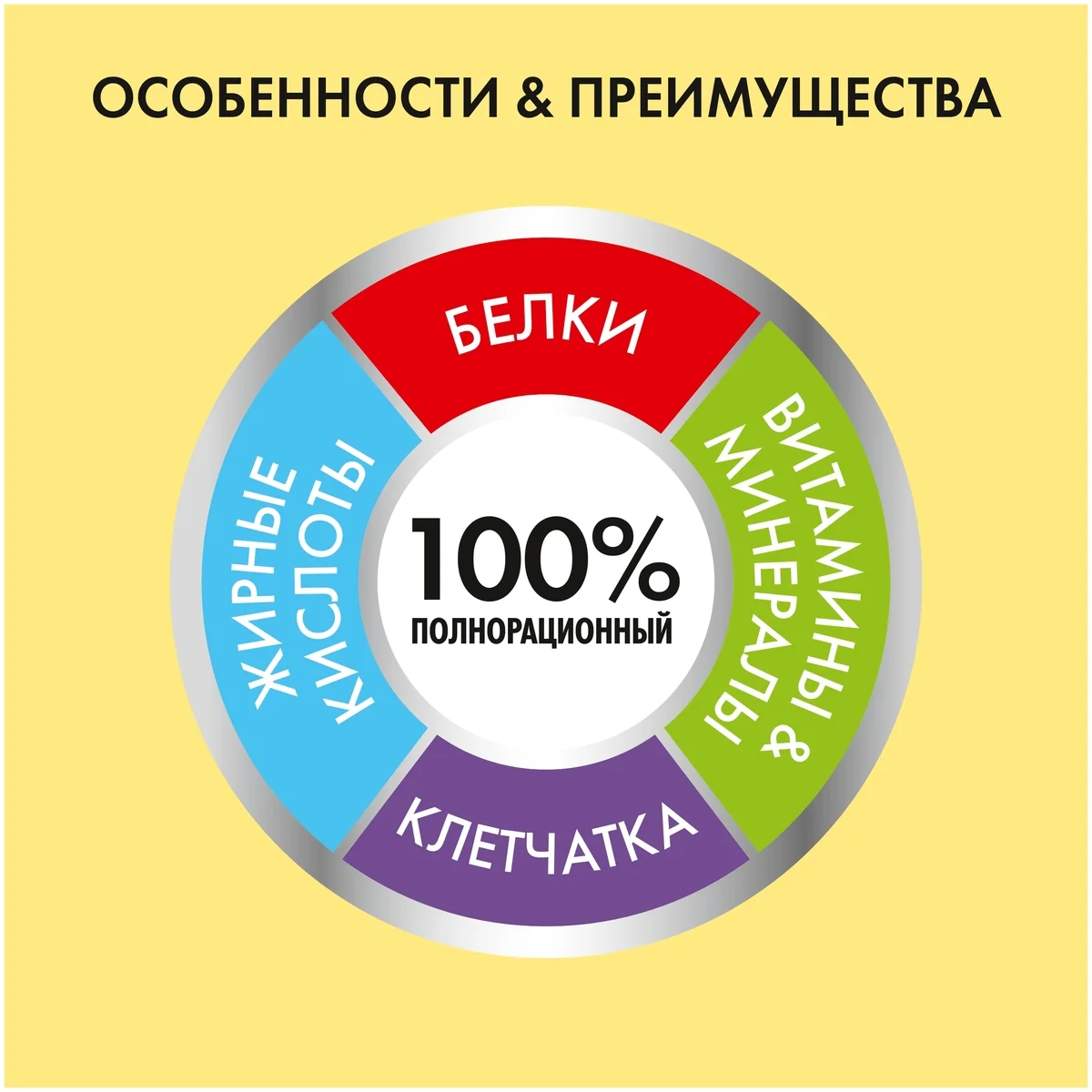 Купить Корм для кошек PURINA Friskies говядина 85 гр Купить Корм для кошек PURINA Friskies говядина 85 гр