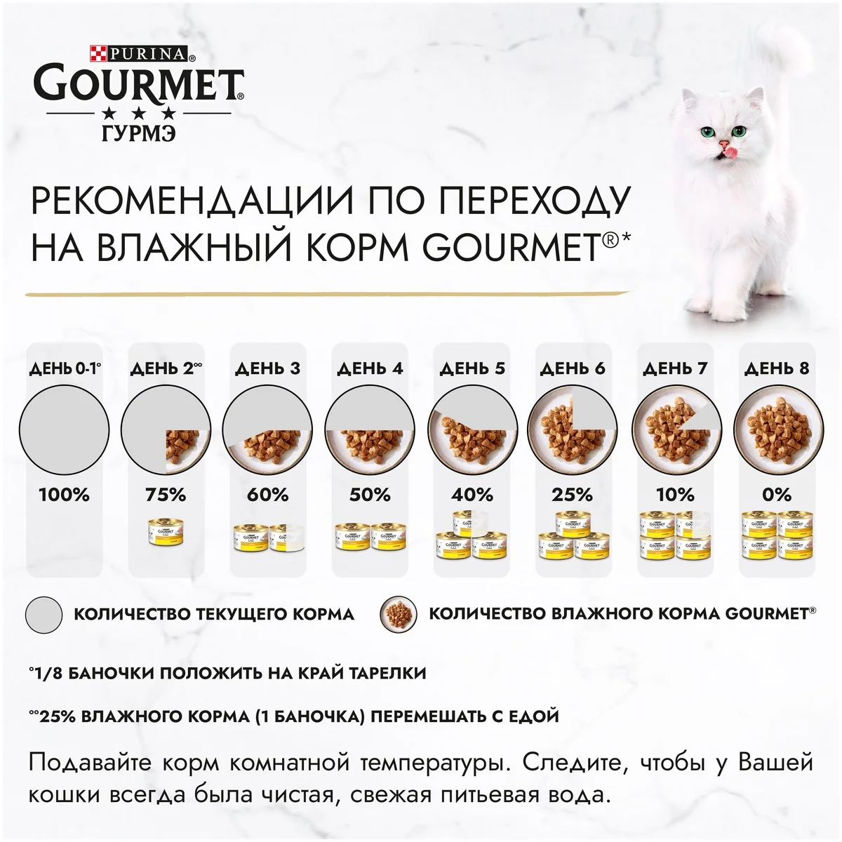 Корм для кошек PURINA Gourmet Gold курица/морковь 85 гр Казахстан Корм для кошек PURINA Gourmet Gold курица/морковь 85 гр Казахстан