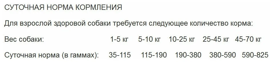 Картинка Корм для собак PURINA Darling для взр.собак мясо/овощи 10 кг