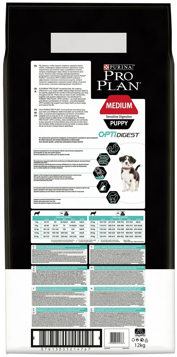 Фотография Корм для собак PURINA Pro Plan д/щенков ягненок 12 кг