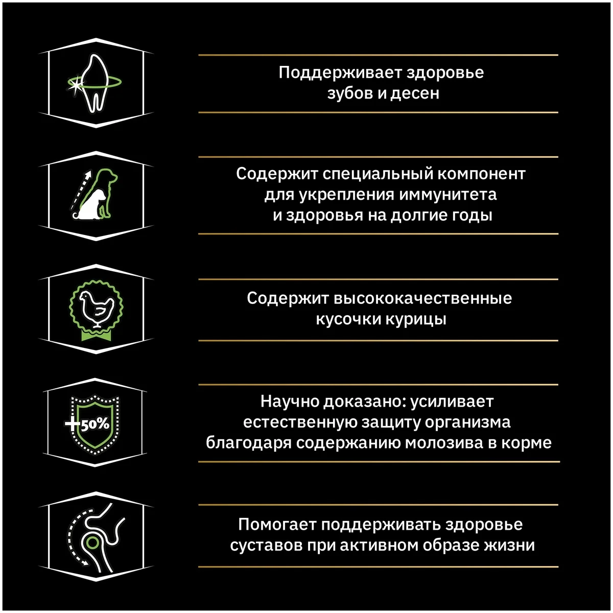 Цена Корм для собак PURINA Pro Plan д/щенков круп.пор. курица/рис 3 кг