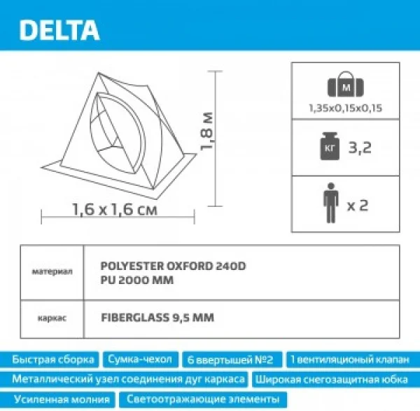 Фото Палатка зимняя HELIOS КУБ утепленный HS-ISCI-180YG