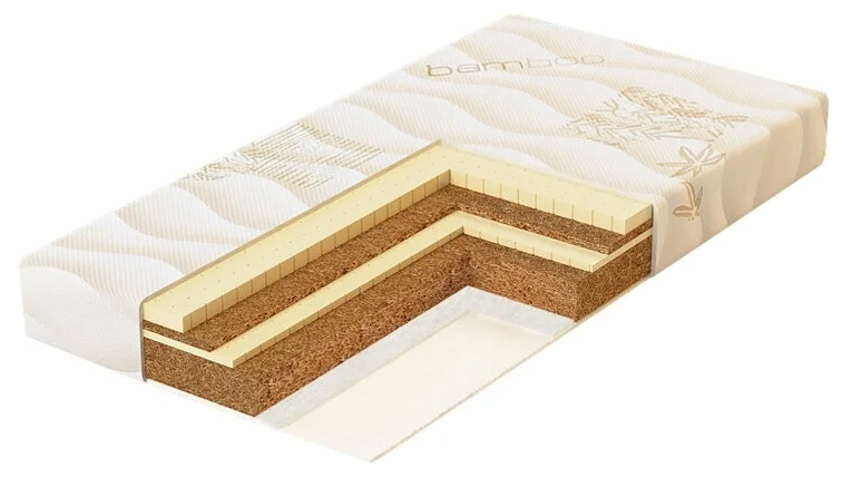 Матрас PLITEX Bamboo Nature БН-119-01