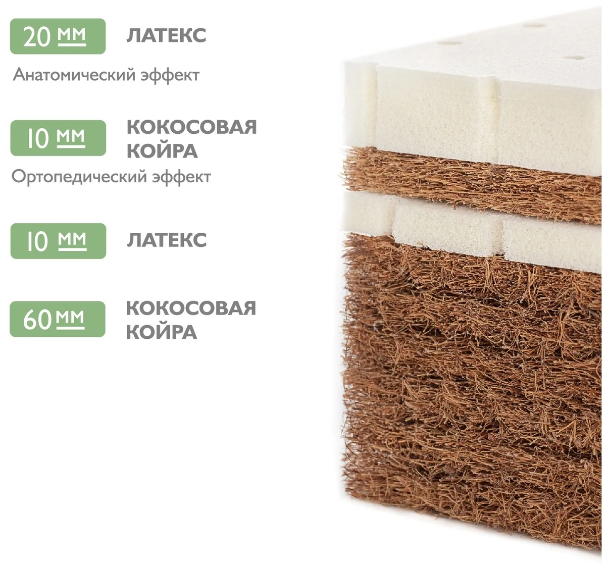 Фотография Матрас PLITEX Bamboo Nature БН-119-01