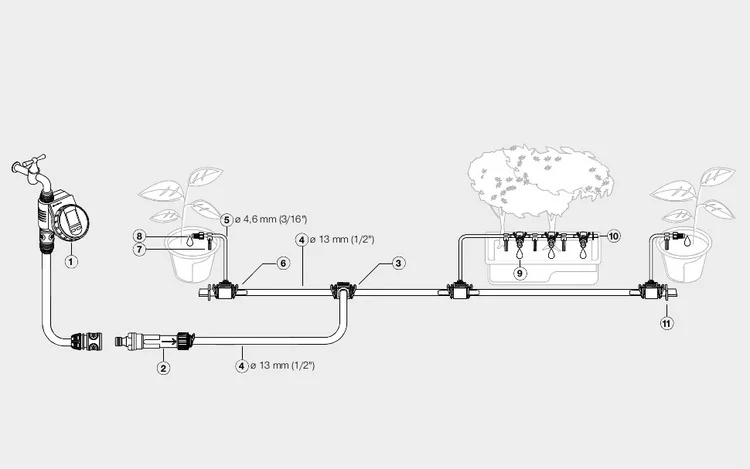 Картинка Комплект для полива GARDENA 13002-20