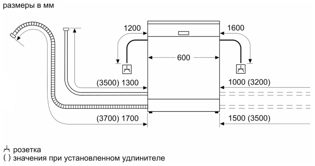 Купить Встраиваемая посудомоечная машина BOSCH SMI50D05TR