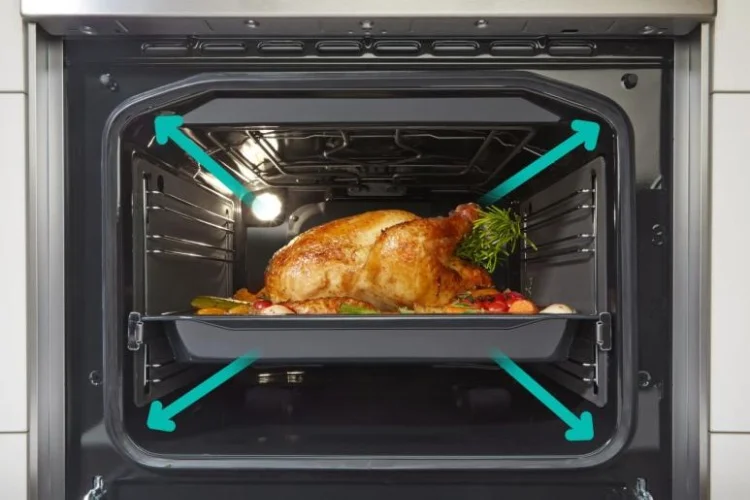 Электрическая плита GORENJE GEC5C40WC Казахстан