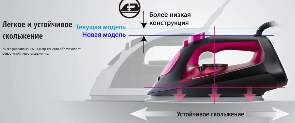 Утюг PANASONIC NI-U400CPTW Казахстан