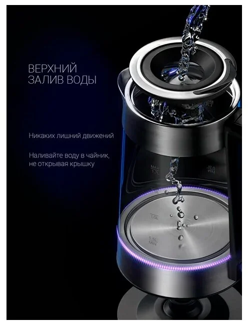 Картинка Чайник POLARIS PWK 1702CGL/