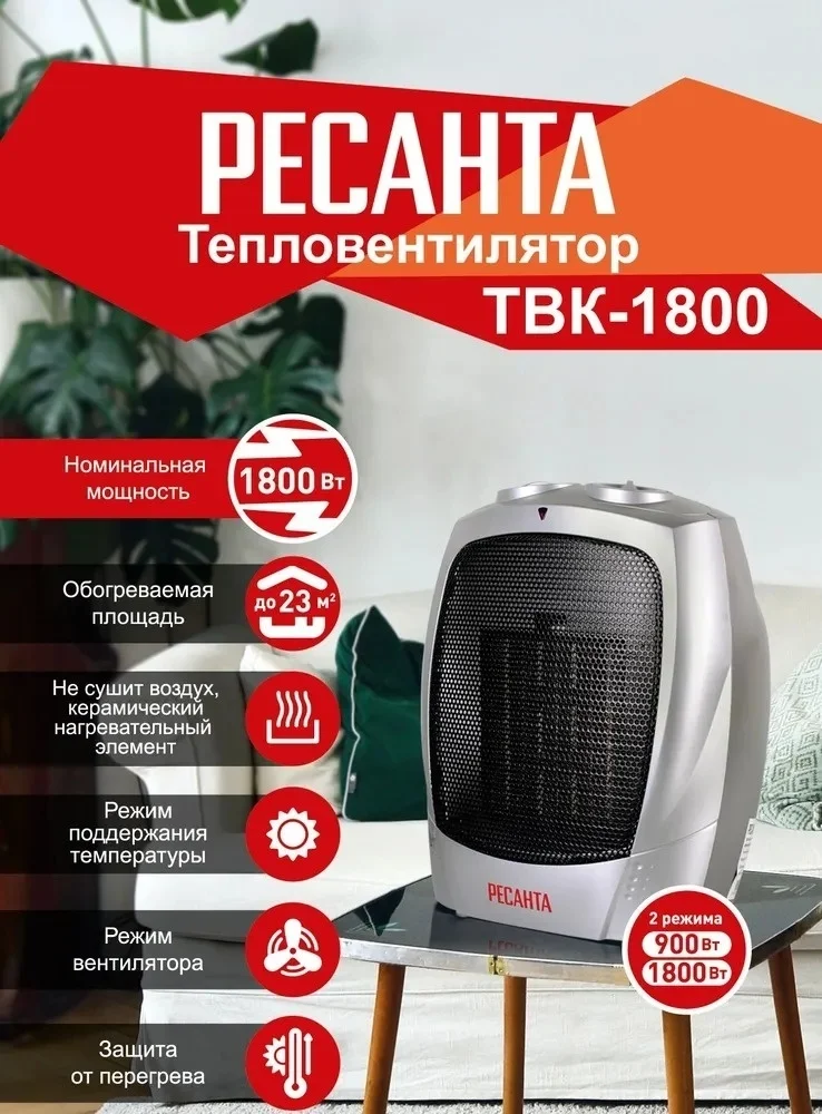 Картинка Тепловентилятор РЕСАНТА ТВК-1800 (67/2/10)