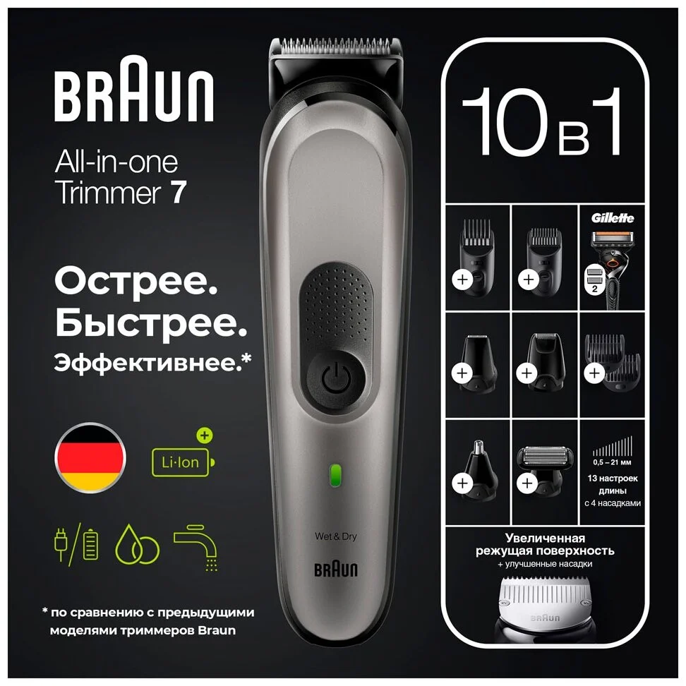 Картинка Триммер BRAUN MGK7320