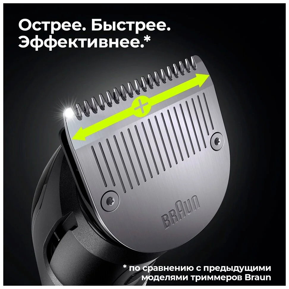 Цена Триммер BRAUN MGK7320