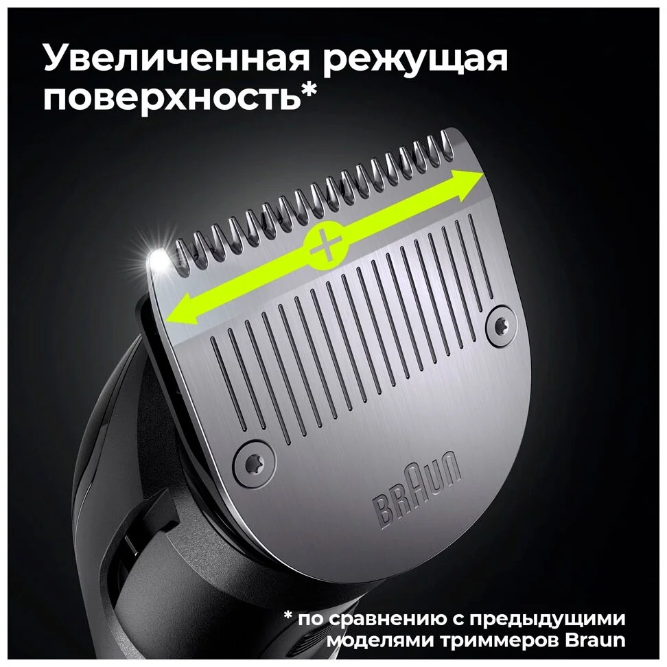 Купить Триммер BRAUN MGK7320
