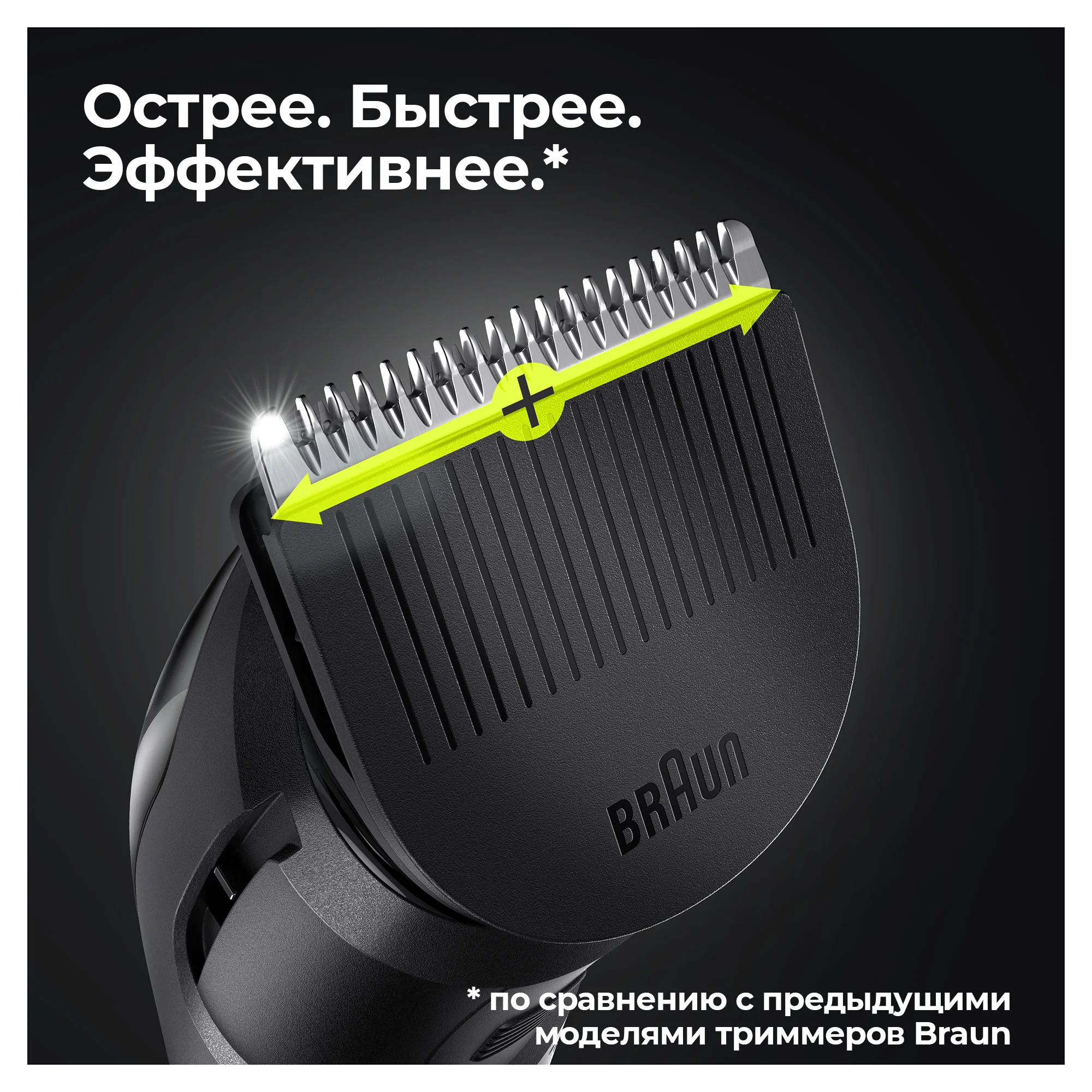 Фотография Триммер BRAUN MGK3320