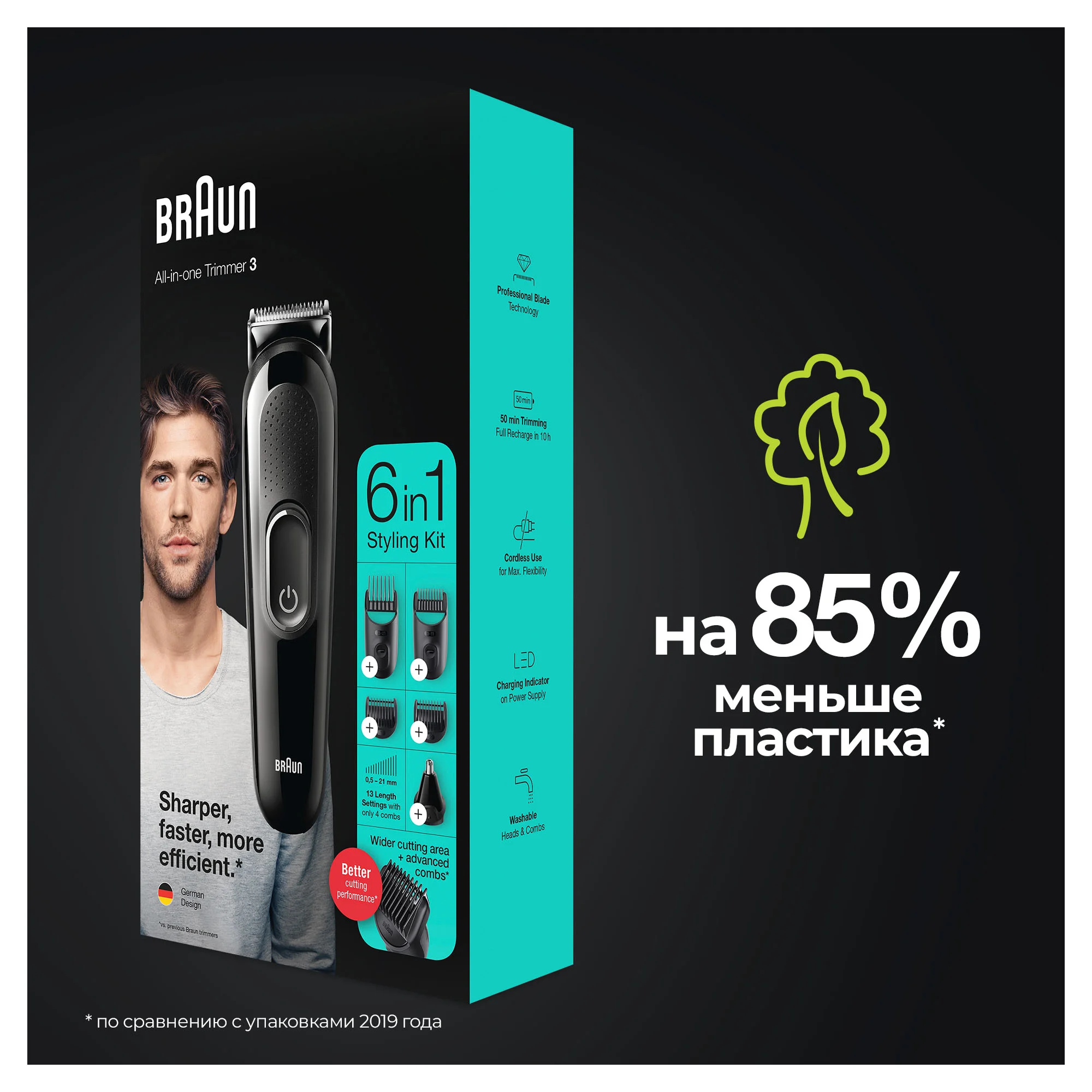 Триммер BRAUN MGK3320 Казахстан