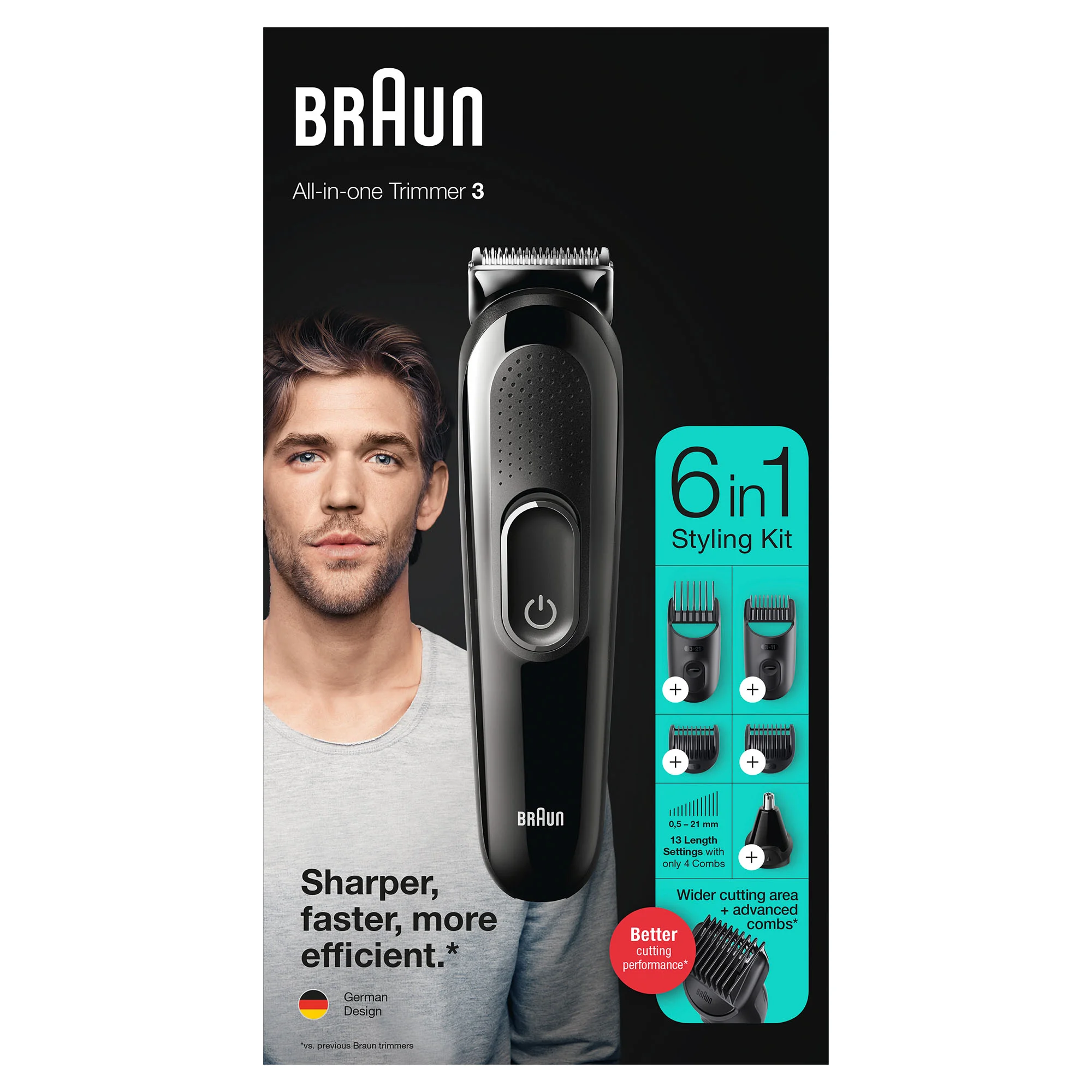 Триммер BRAUN MGK3320 Казахстан