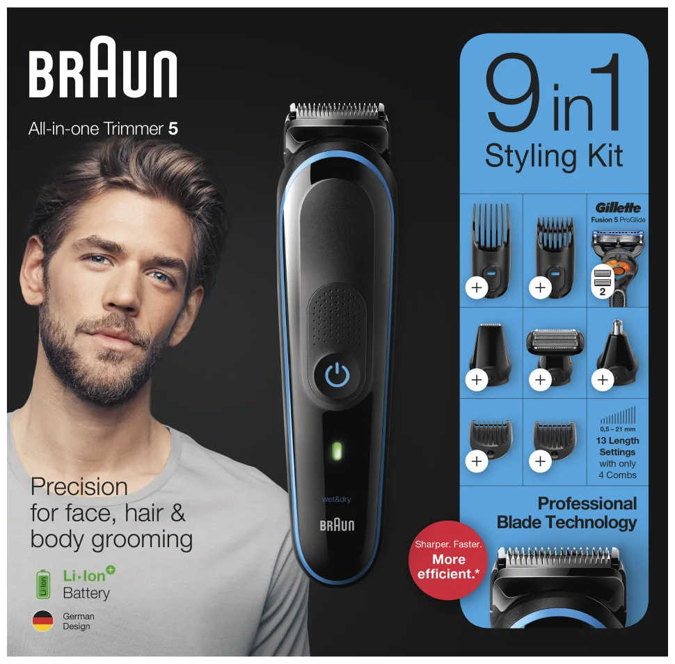 Купить Триммер BRAUN MGK5280