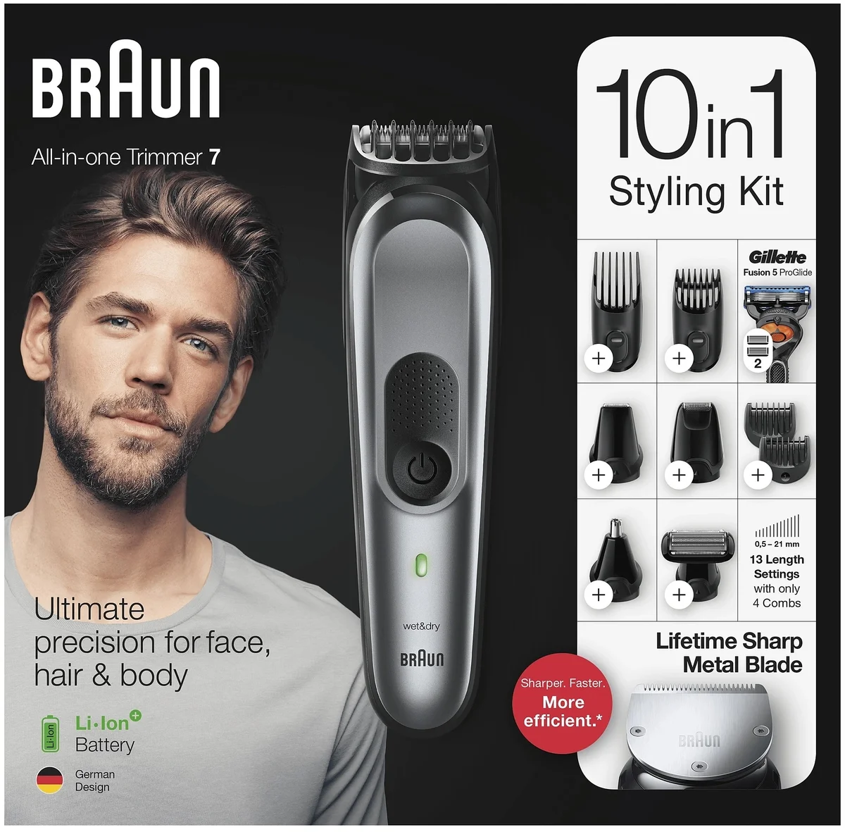 Картинка Триммер BRAUN MGK7220+GIL FUS PrG Flb Бр+2к+чх
