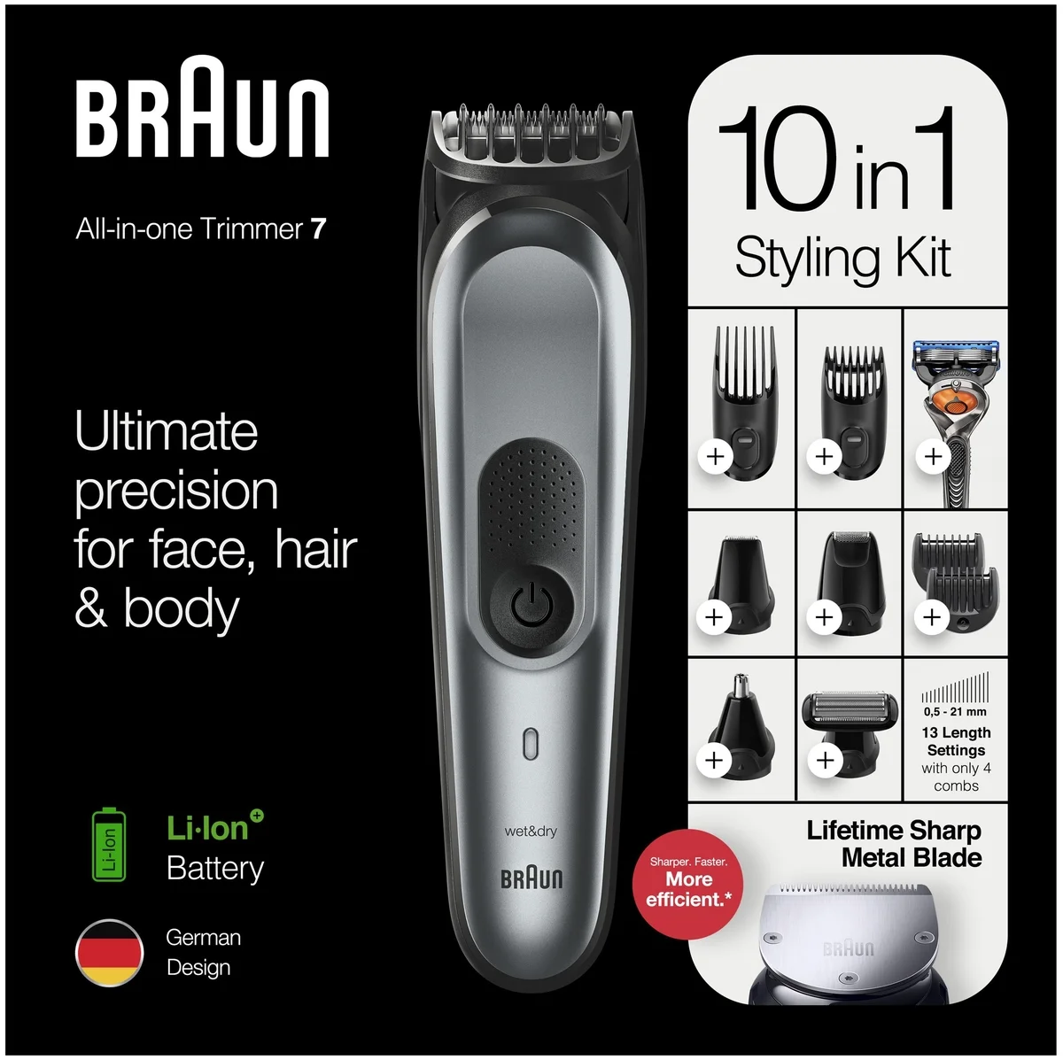 Цена Триммер BRAUN MGK7220+GIL FUS PrG Flb Бр+2к+чх