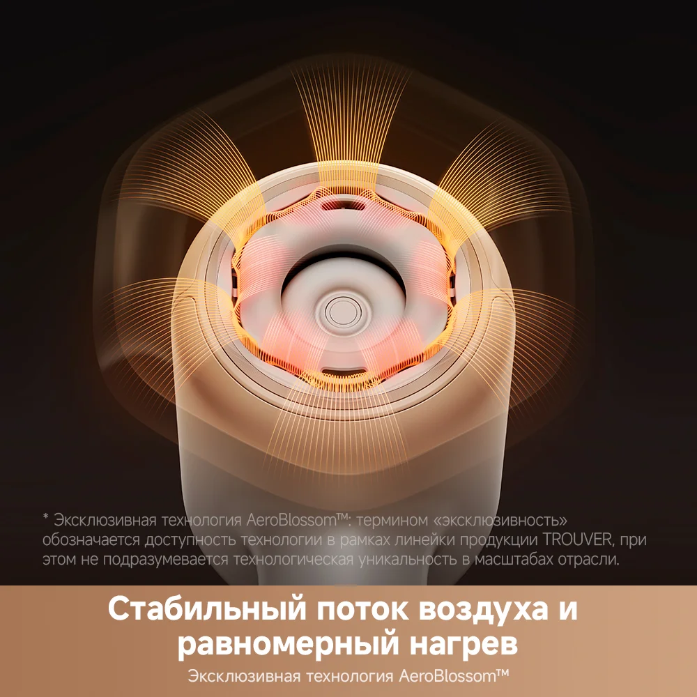 Цена Фен DREAME Trouver Shine 20 High-Speed Gold (AMSH20)