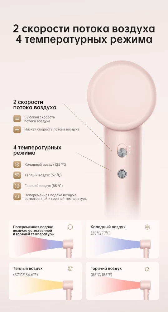 Картинка Фен DREAME Hair Gleam Hair Dryer Pink (AHD12A-PNK)