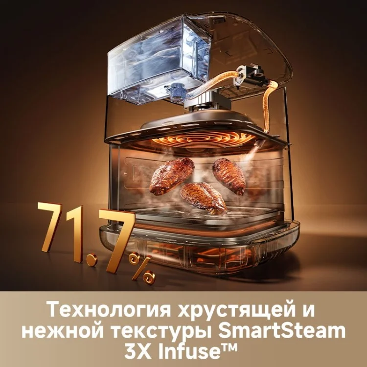 Цена Аэрогриль DREAME AF30 Black