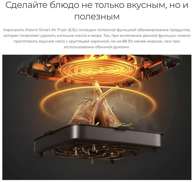 Цена Аэрогриль XIAOMI Smart Air Fryer White 6.5L (MAF10)