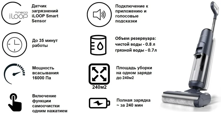 Фото Пылесос TINECO Floor One S5