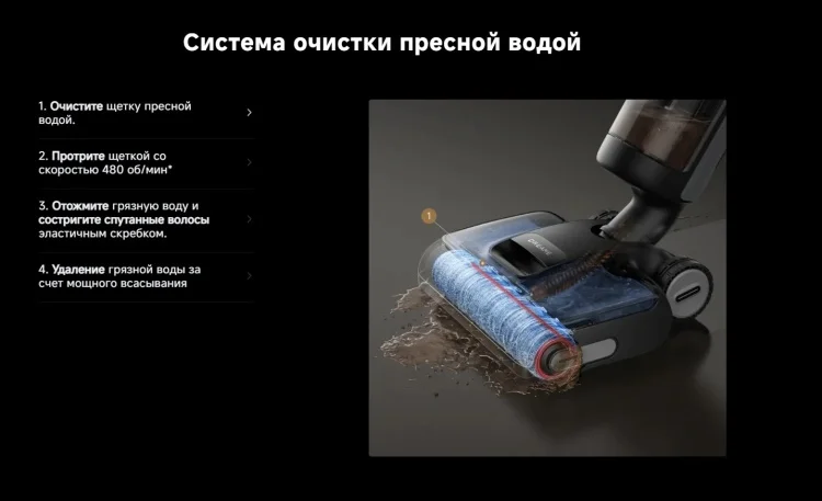 Картинка Пылесос DREAME H15 Pro Heat (HHR48A)