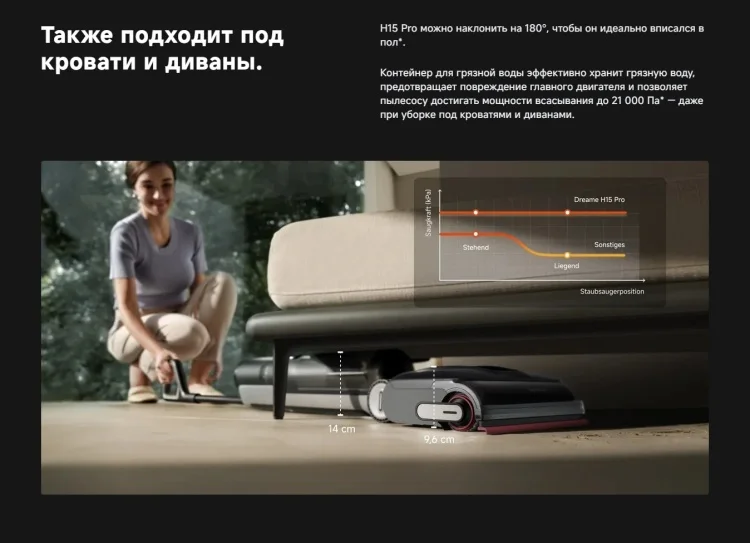Пылесос DREAME H15 Pro Heat (HHR48A) Казахстан