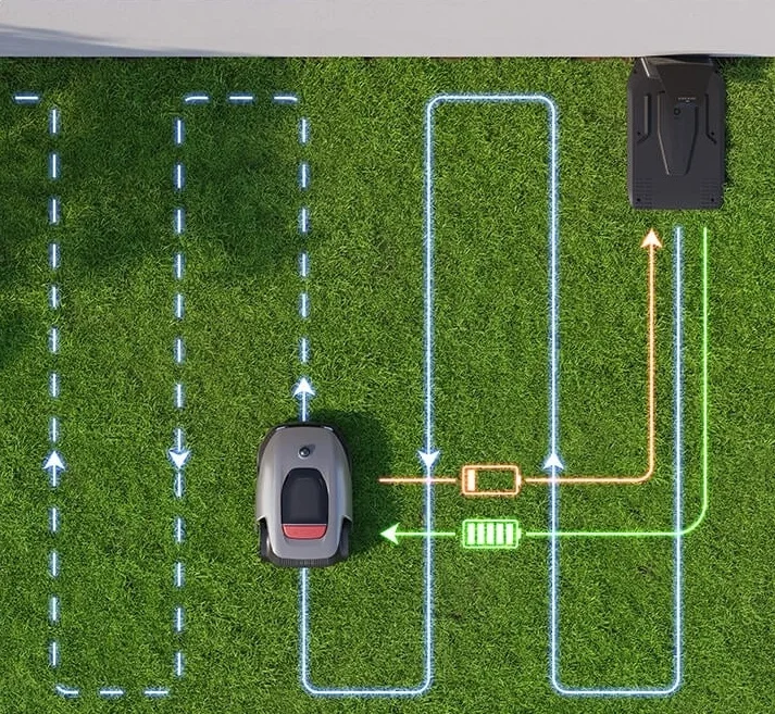 Цена Робот-газонокосилка DREAME Roboticmower A1 (MLLA7160)