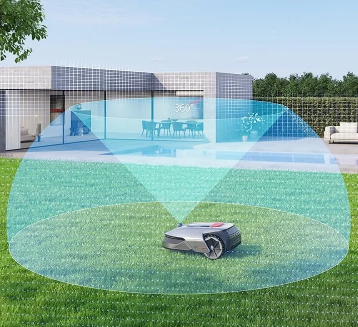 Робот-газонокосилка DREAME Roboticmower A1 (MLLA7160) заказать