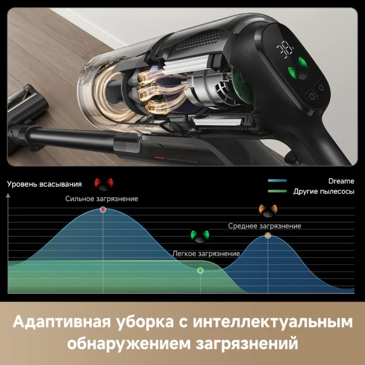 Купить Пылесос DREAME Z20 Essential (VZV24A)
