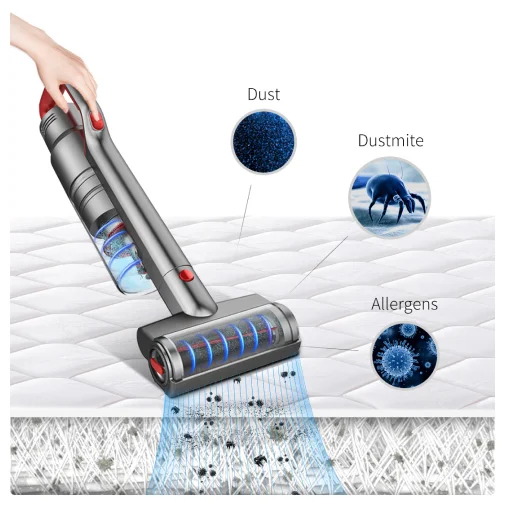 Пылесос XIAOMI Jimmy JV65 with mopping kit Graphite+red Cordless Vacuum Cleaner+charger ZD24W342060EU JV65 Казахстан Пылесос XIAOMI Jimmy JV65 with mopping kit Graphite+red Cordless Vacuum Cleaner+charger ZD24W342060EU JV65 Казахстан