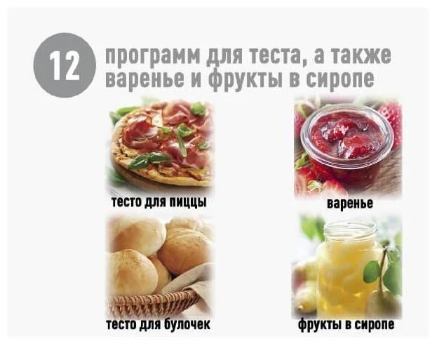 Хлебопечь PANASONIC SD-2511WTS Казахстан