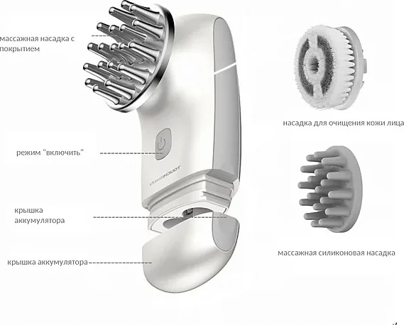 Фото Массажер для головы TOUCHBeauty TB-1718 V2