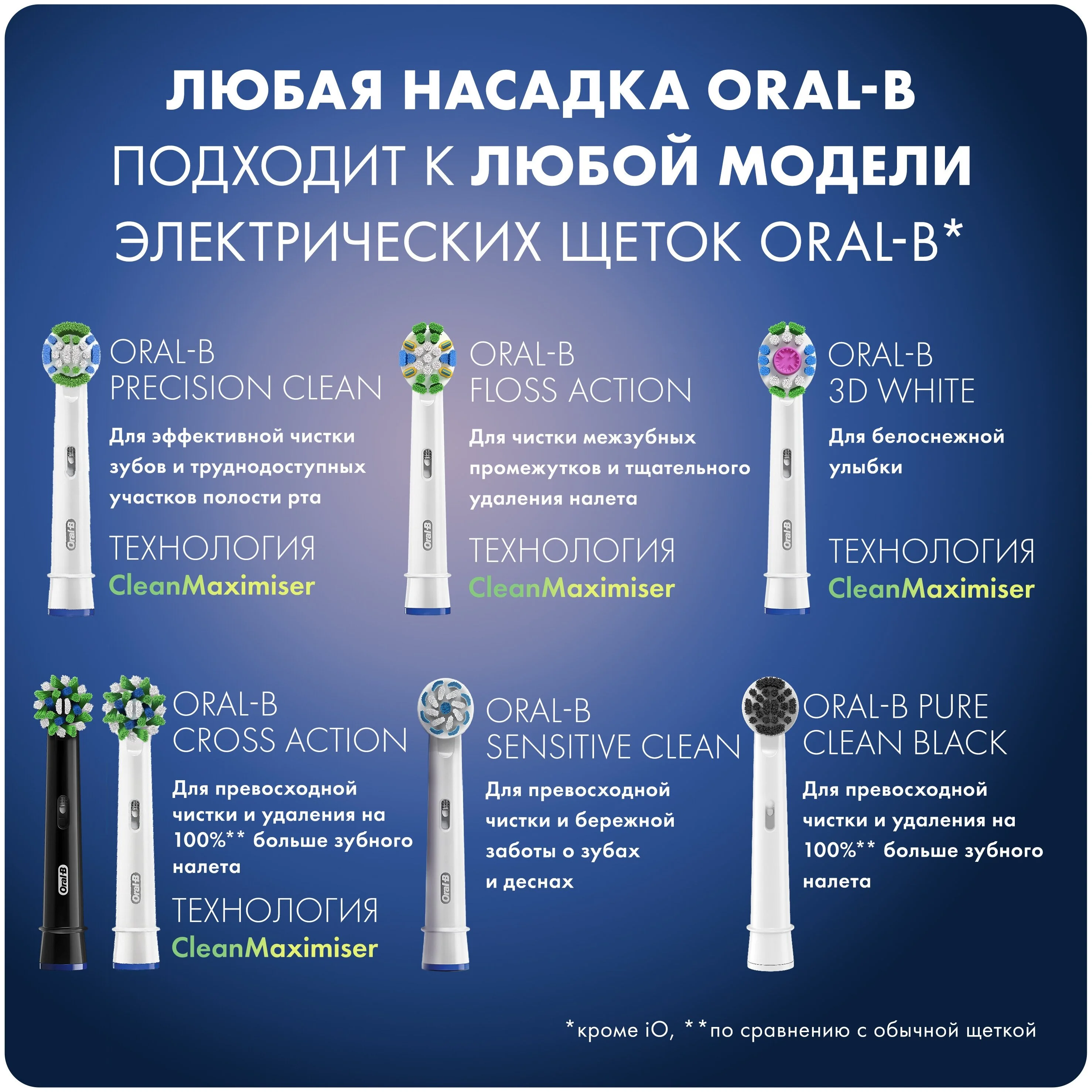 Насадка BRAUN Oral-B CrossAction EB50BRB 4шт Казахстан