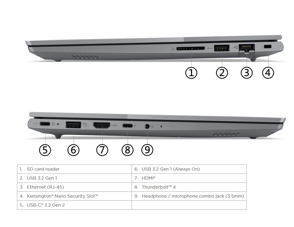 Ноутбук LENOVO ThinkBook 14.0/i5-1335U/8GB/256GB/Int/Dos (21KG000RRU) Казахстан Ноутбук LENOVO ThinkBook 14.0/i5-1335U/8GB/256GB/Int/Dos (21KG000RRU) Казахстан
