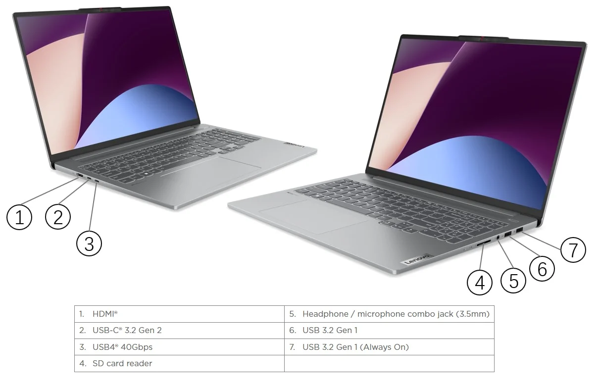 Ноутбук LENOVO IdeaPad 5 Pro (83AS002BRK) Казахстан Ноутбук LENOVO IdeaPad 5 Pro (83AS002BRK) Казахстан