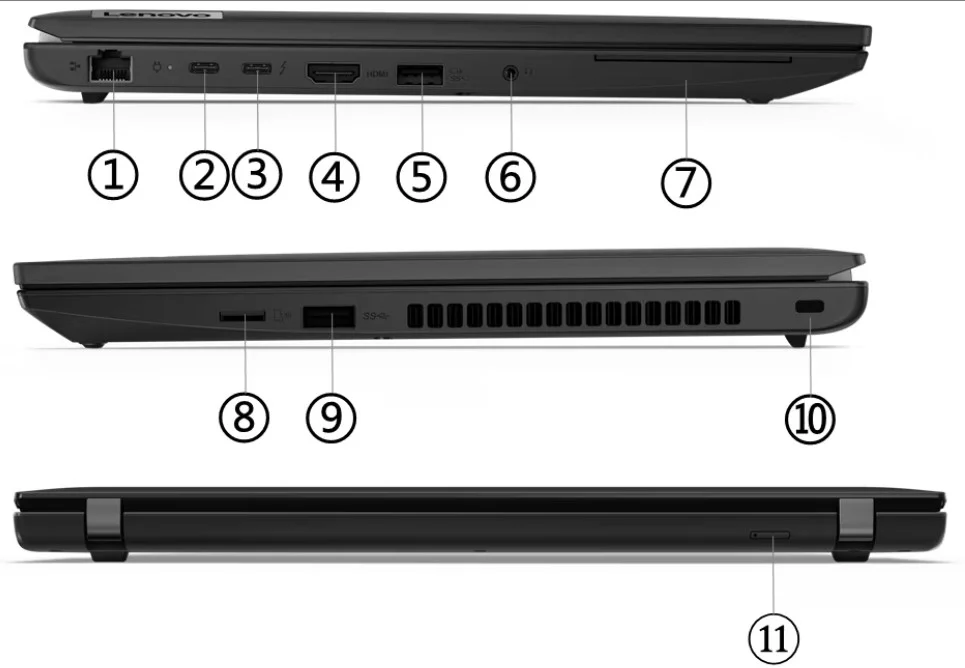 Ноутбук LENOVO Thinkpad L15 15,6'FHD/i7-1335u/16gb/512gb/int/Nos (21H30064RT) Казахстан