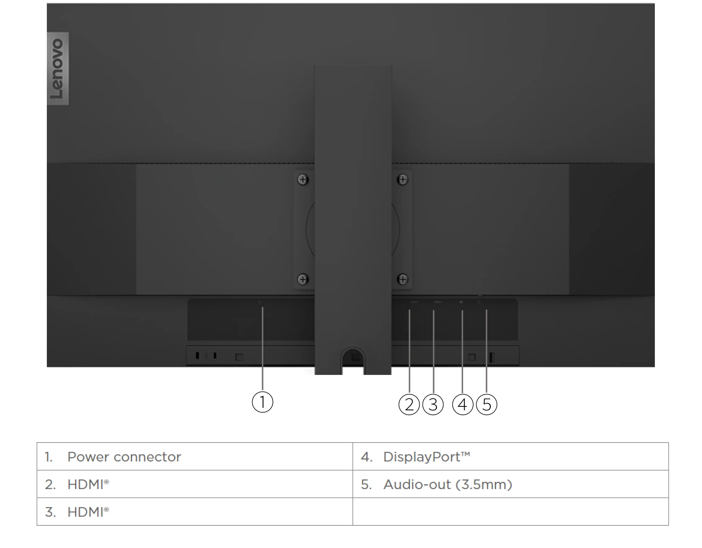 Фотография Монитор LENOVO ThinkVision E28u-20 (62F9GAT4EU)